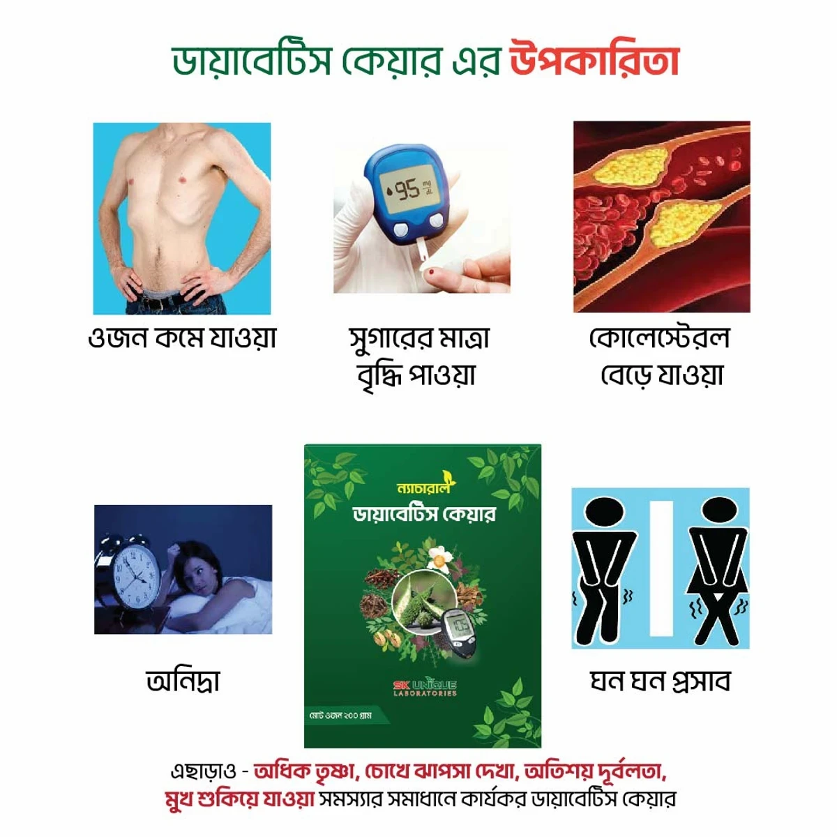 ডায়াবেটিস কেয়ার-