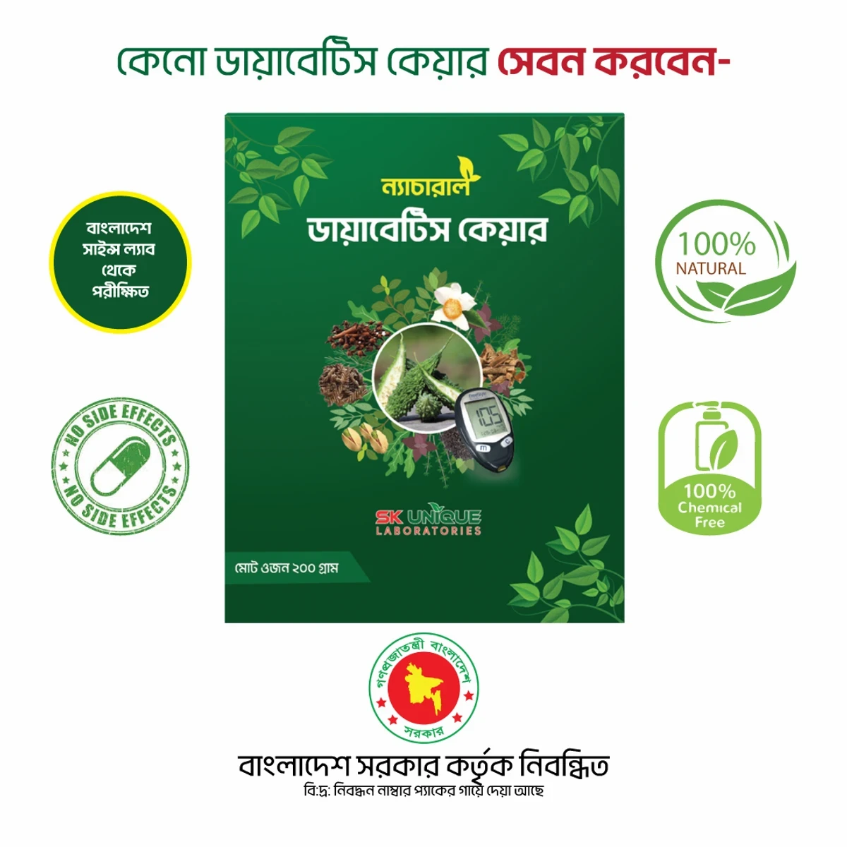 ডায়াবেটিস কেয়ার-